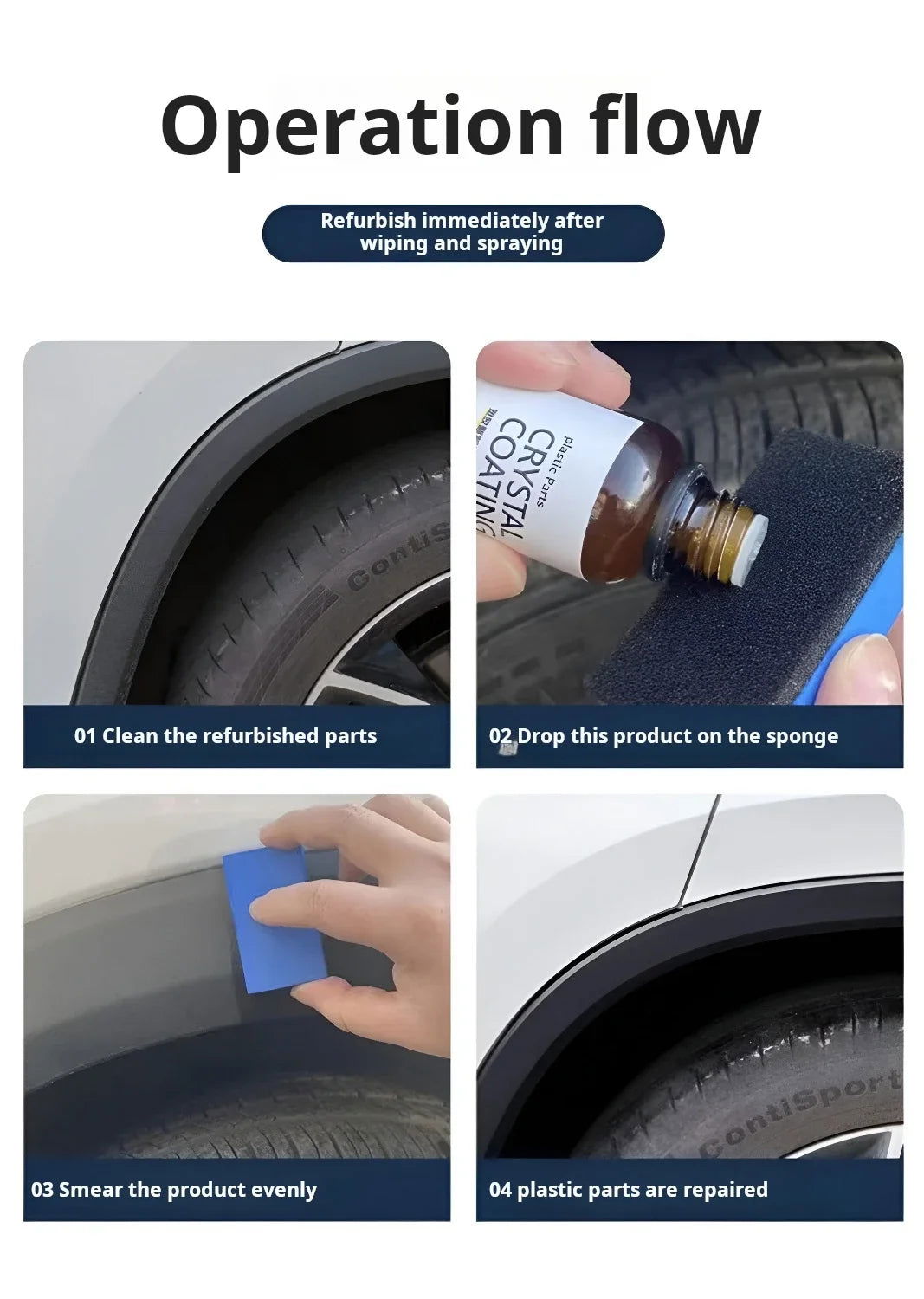 Automotive Plastic Parts Renovation Coating Agent - China To BD Web
