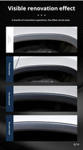 Automotive Plastic Parts Renovation Coating Agent - China To BD Web