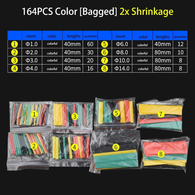 Heat Shrink Tubing Wrapping kit - China To BD Web