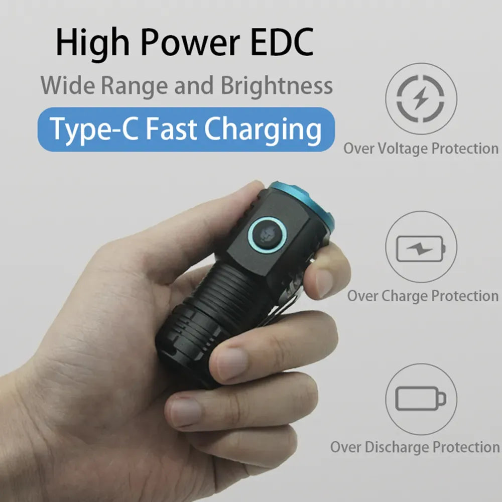 Strong Light 3*SST20 LED Mini EDC Flashlight